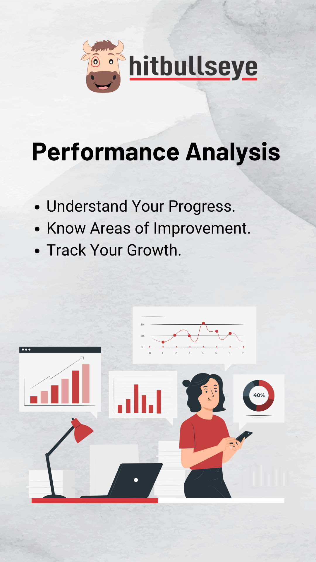 Cat Mock Test Hitbullseye